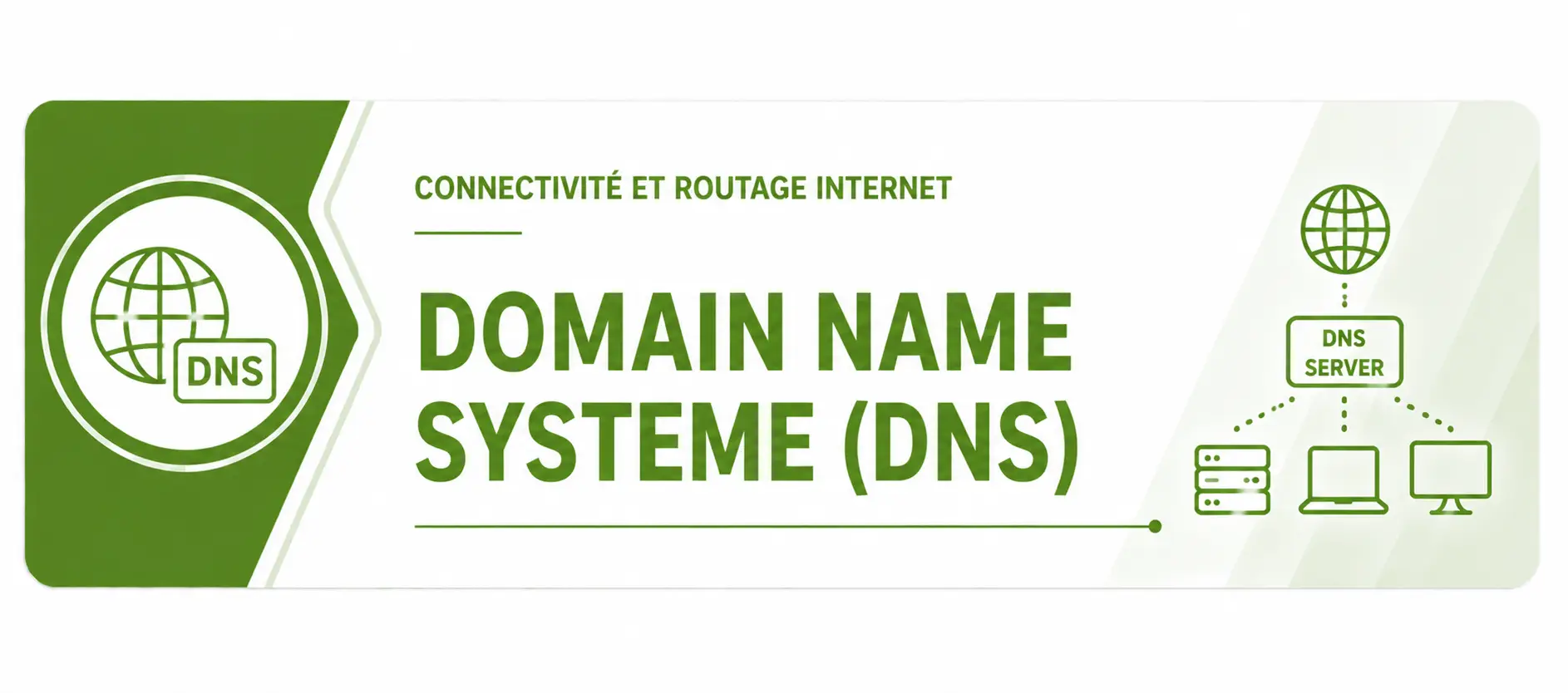 Noms de domaine (DNS)