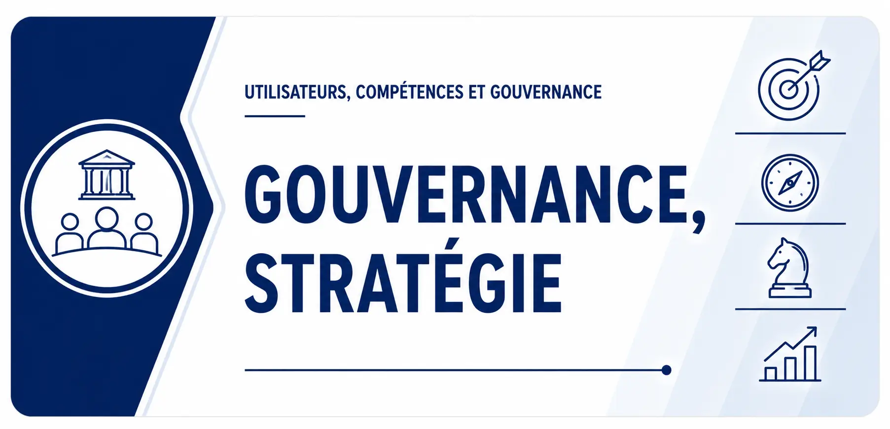 Gouvernance et stratégie